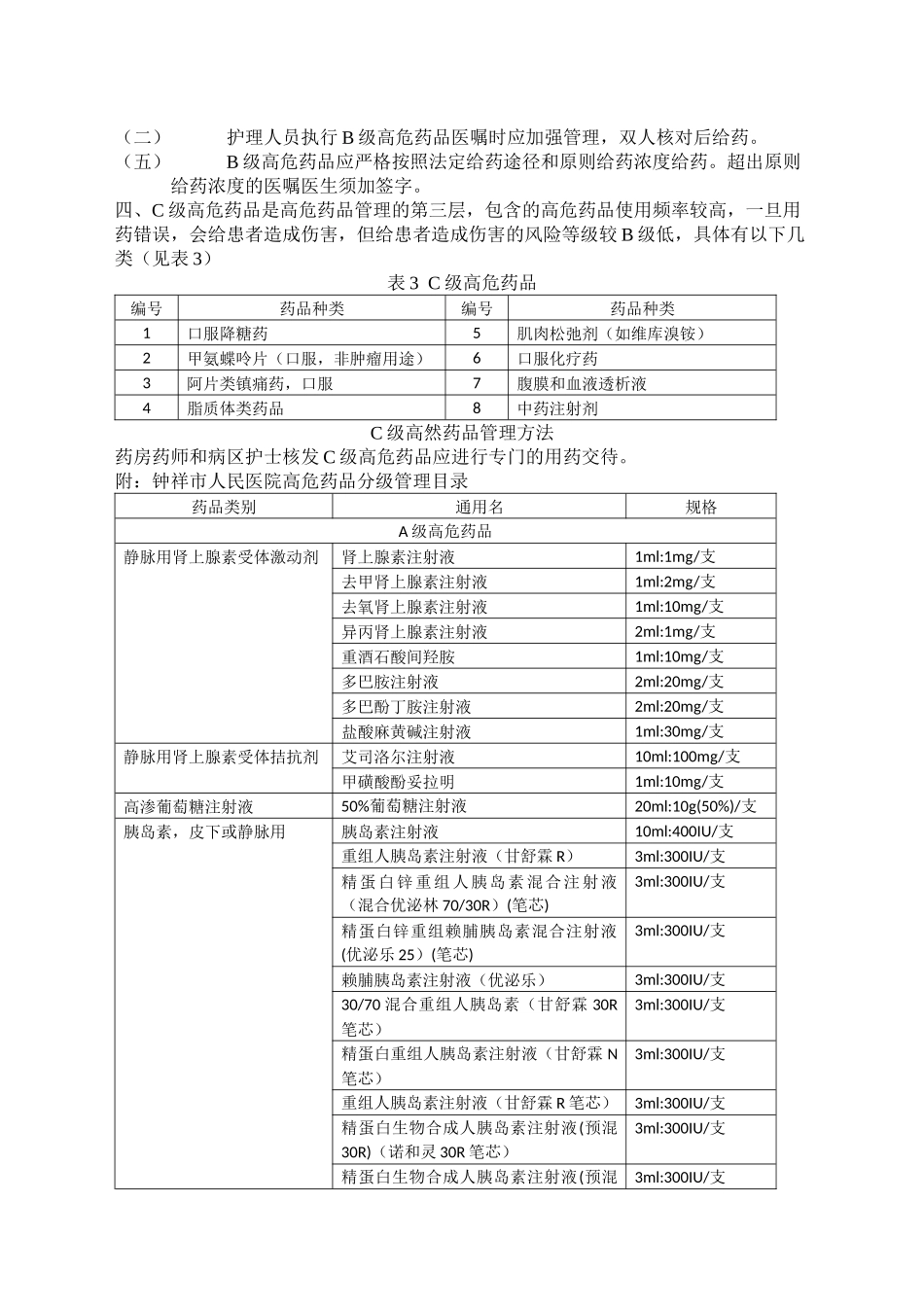 2025年高危药品分级_第3页
