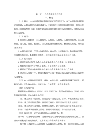 2025年心衰病人的护理
