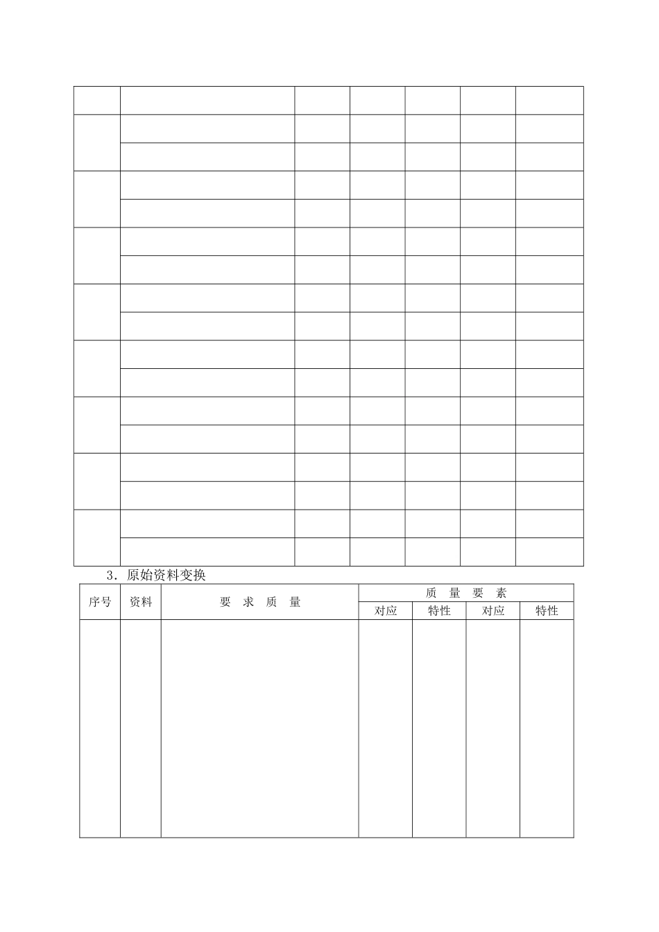 2025年质量功能展开表_第2页