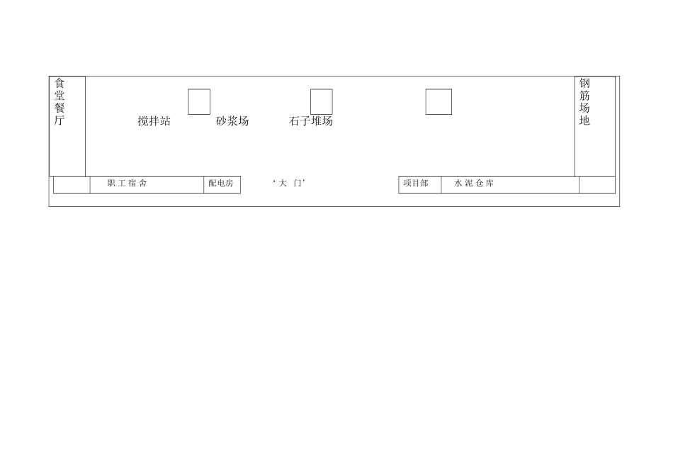 2025年施工场地平面布置图_第2页
