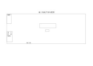 2025年施工场地平面布置图