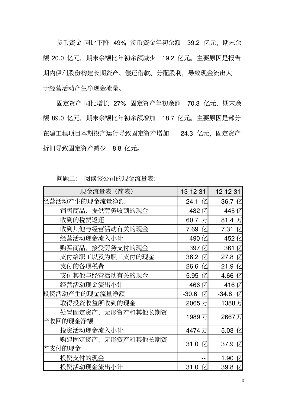 伊利股份会计报表分析_第3页