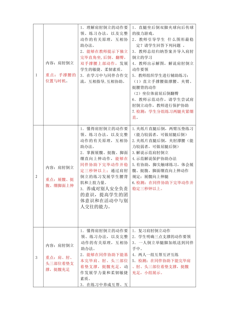 2025年小学肩肘倒立教学设计_第3页