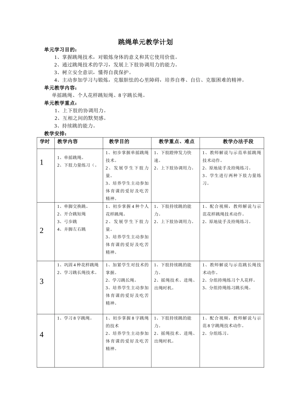 2025年跳绳单元教学计划_第1页