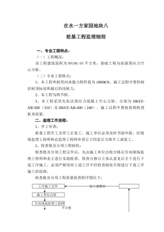 2025年桩基监理细则