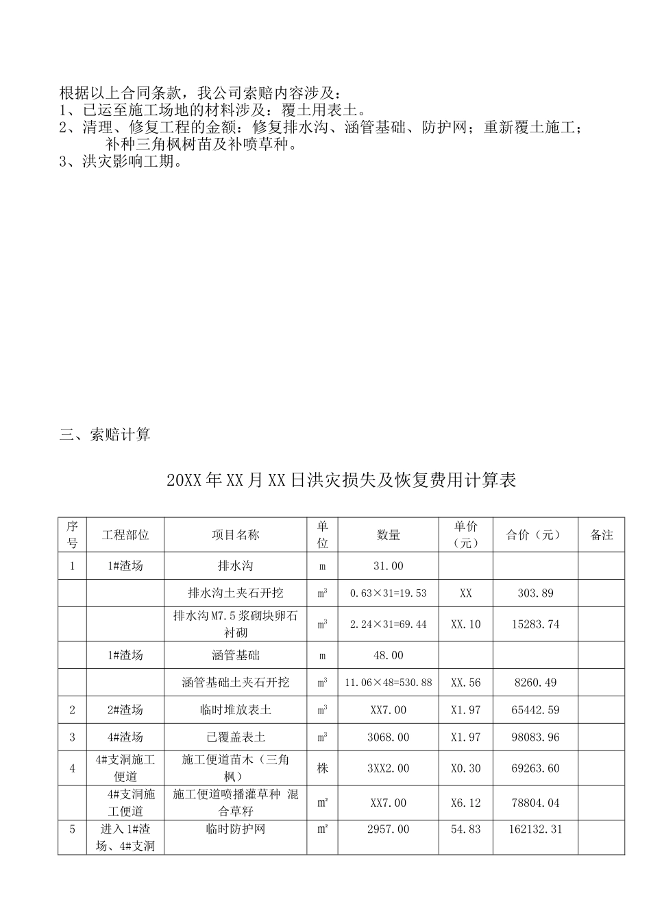 2025年索赔申请报告_第3页