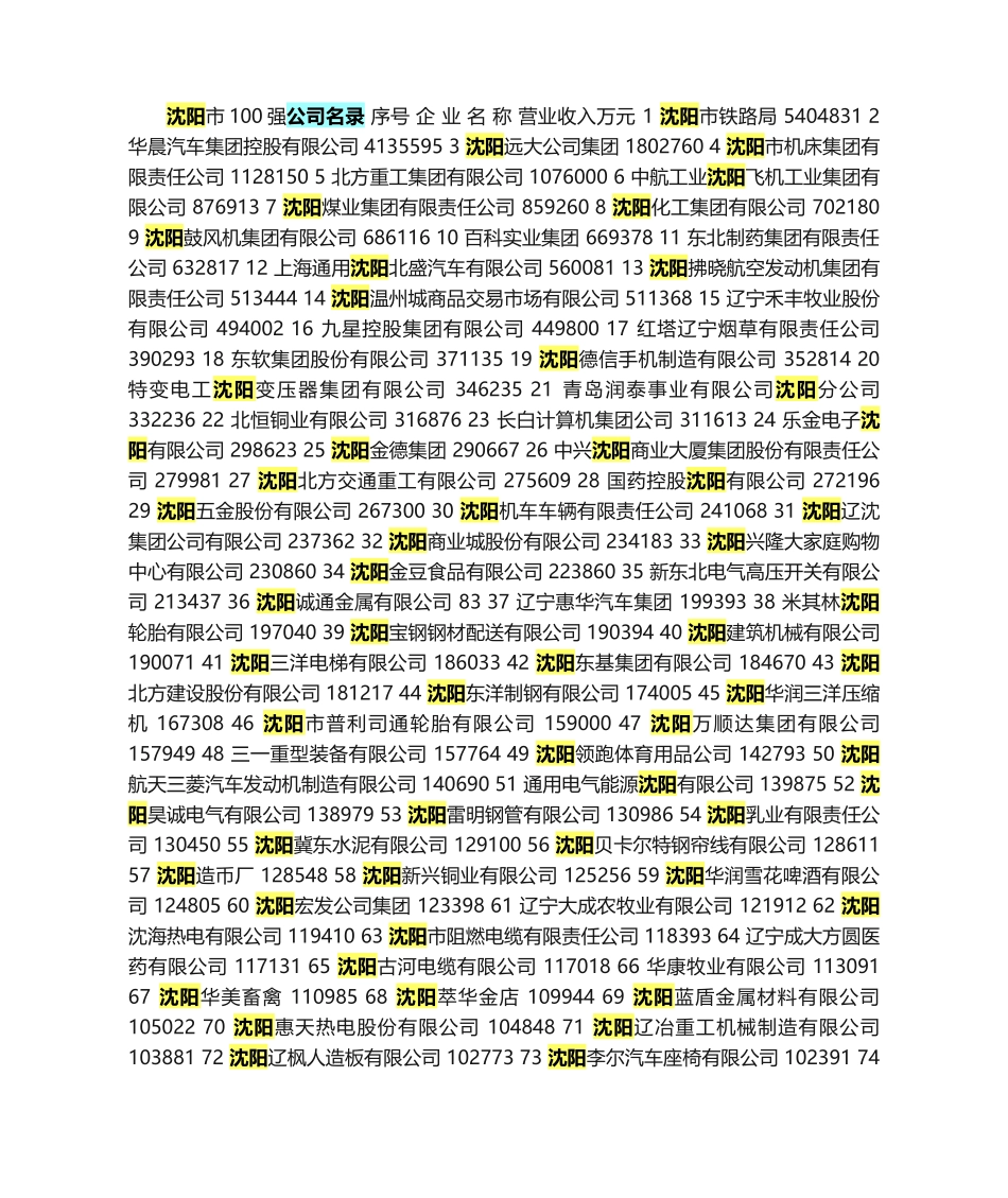 2025年沈阳市100强企业名录_第1页