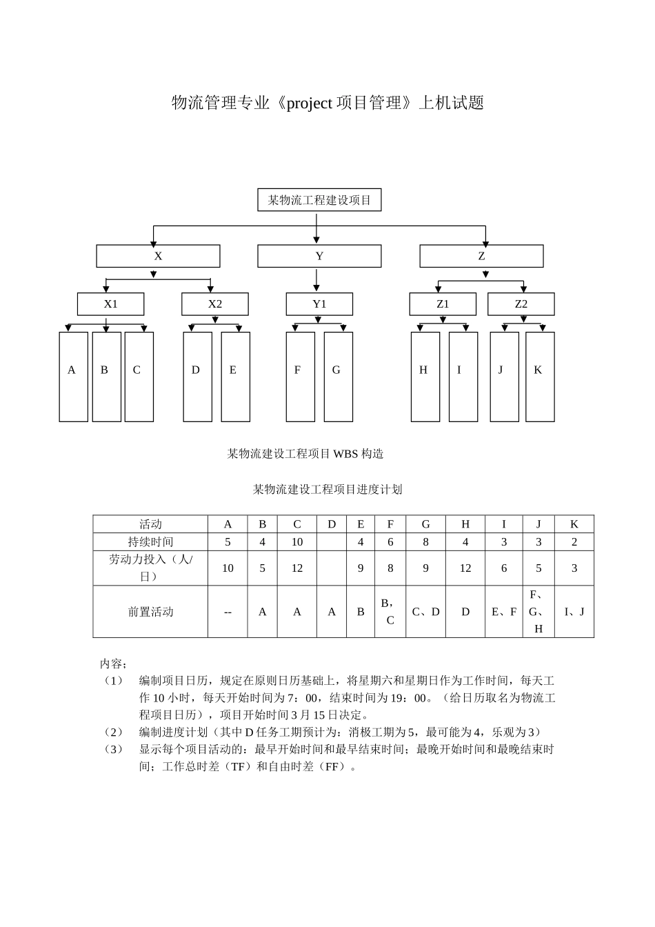 2025年project上机模拟试题_第1页