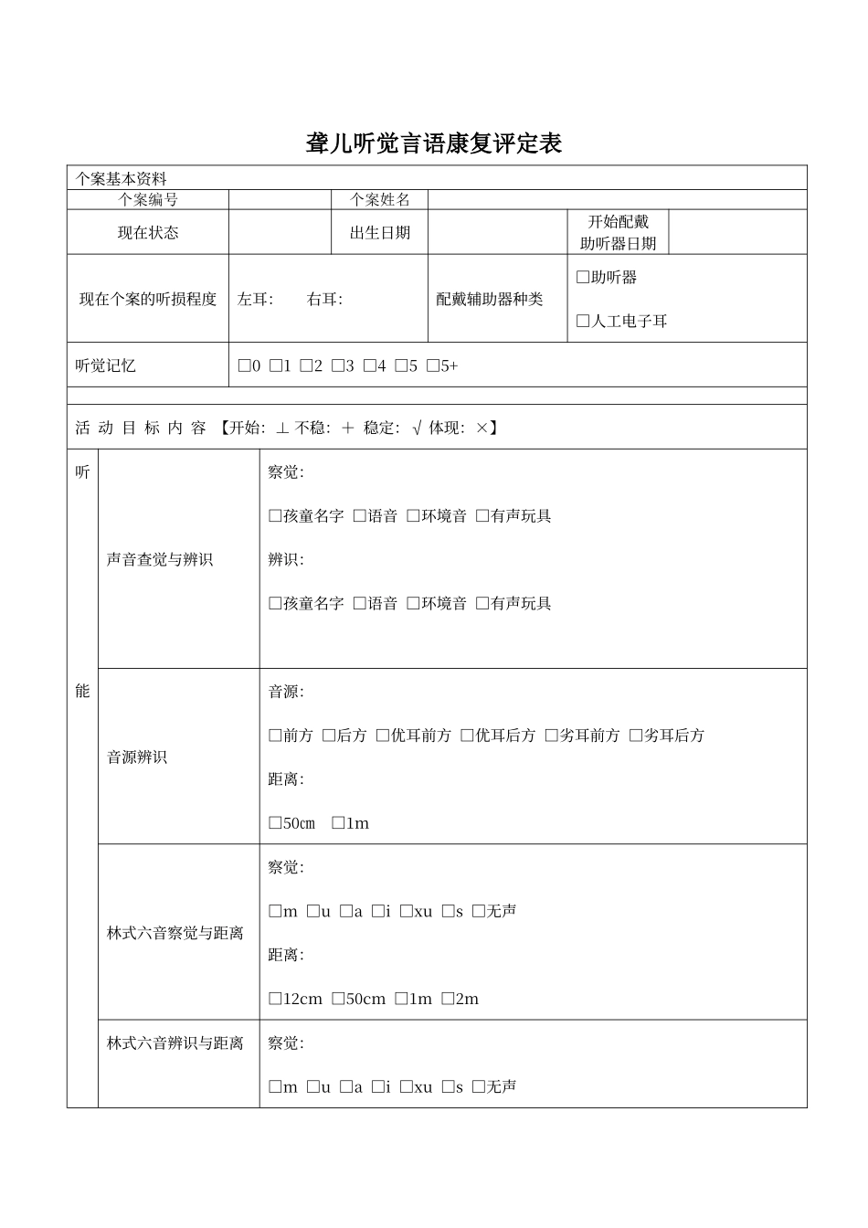 2025年听觉言语康复评估表_第1页