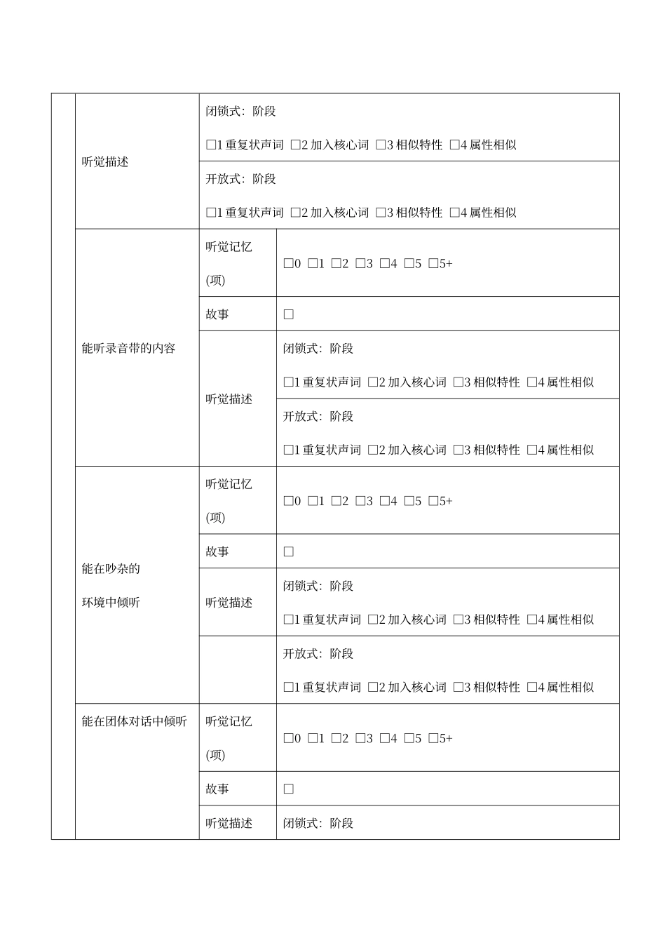 2025年听觉言语康复评估表_第3页
