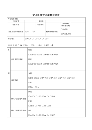 2025年听觉言语康复评估表