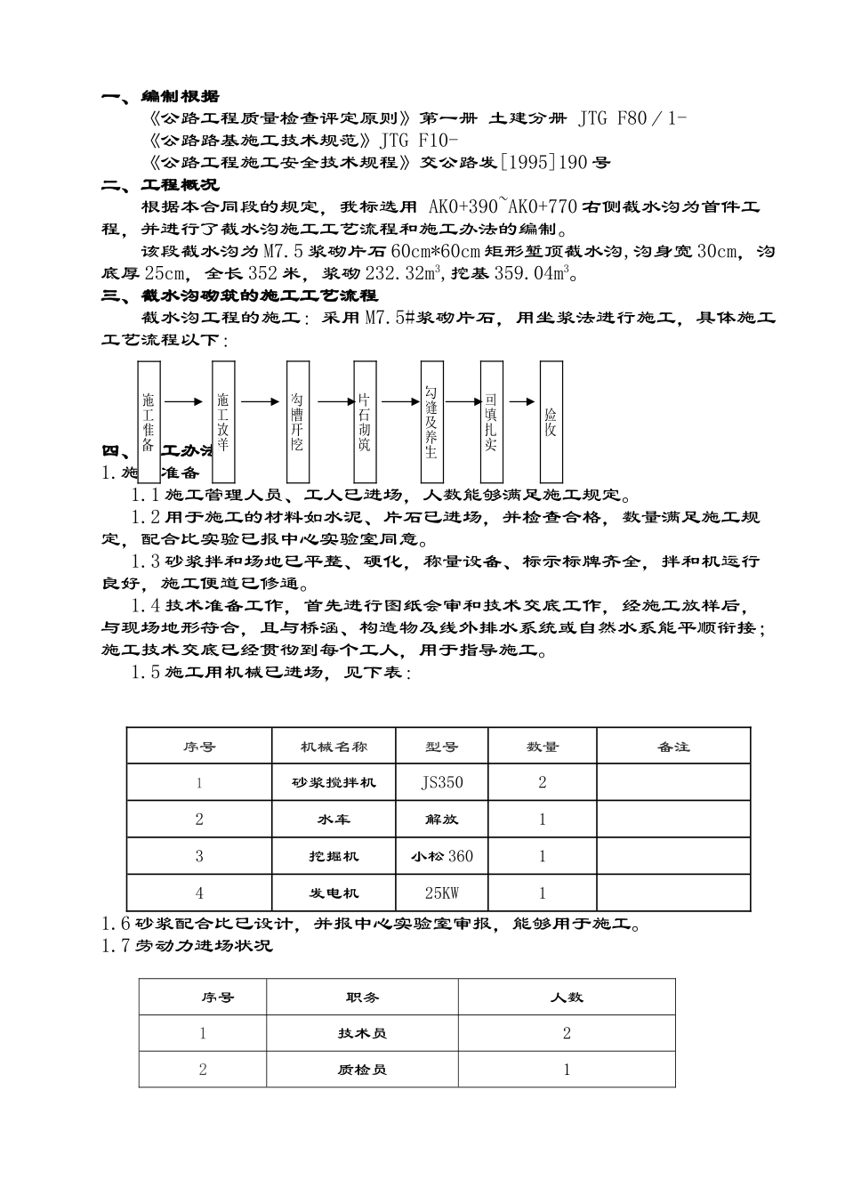 2025年截水沟施工方案设计_第3页