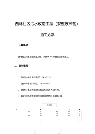 2025年双壁波纹管施工方案