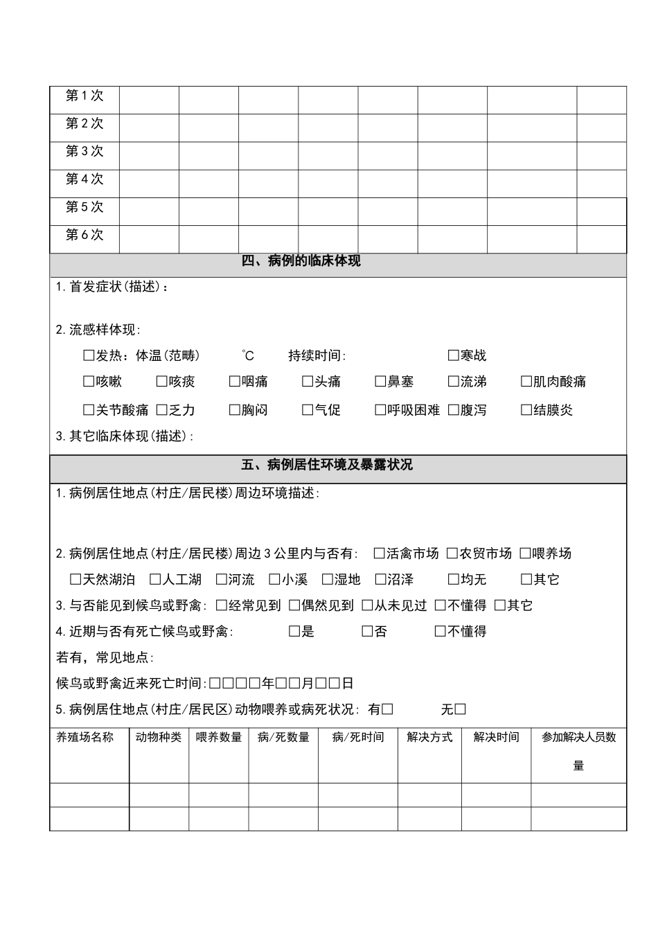 2025年流行病学调查表_第2页