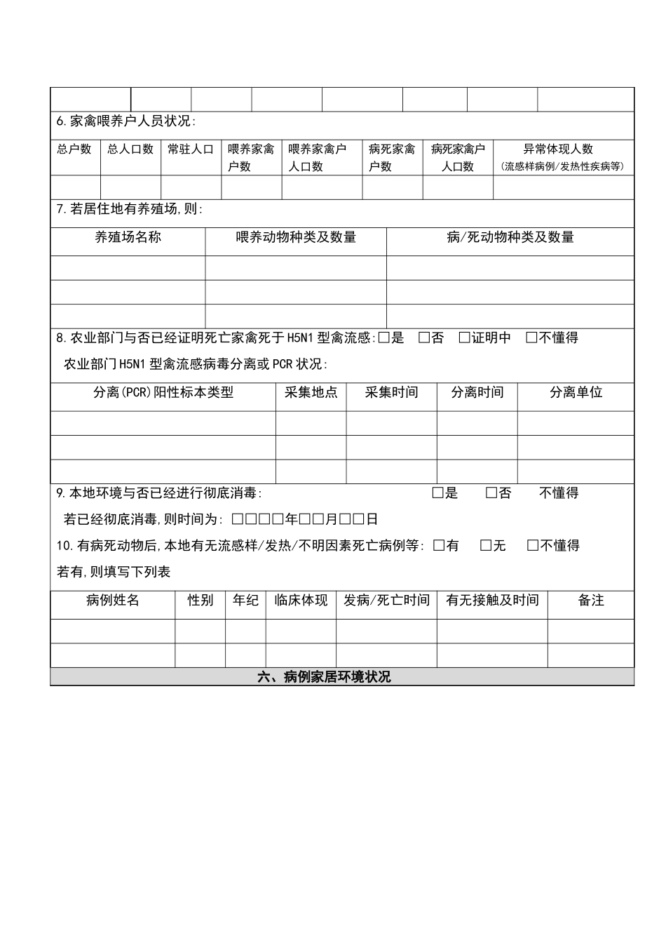 2025年流行病学调查表_第3页