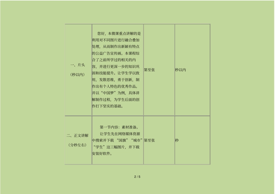 伊犁州直中小学信息技术微课教学设计_第2页
