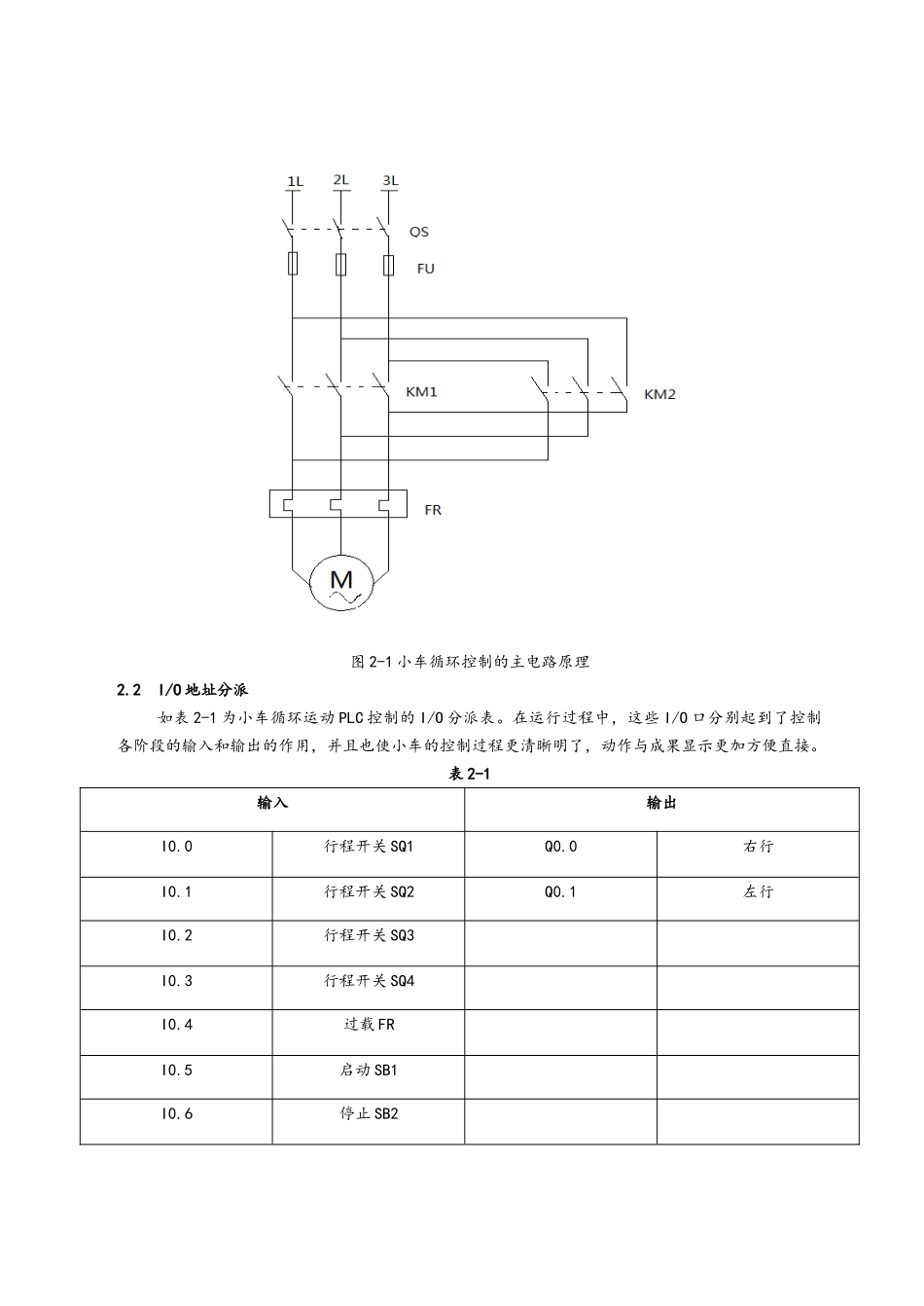 2025年基于PLC的小车自动往返运动控制系统_第2页