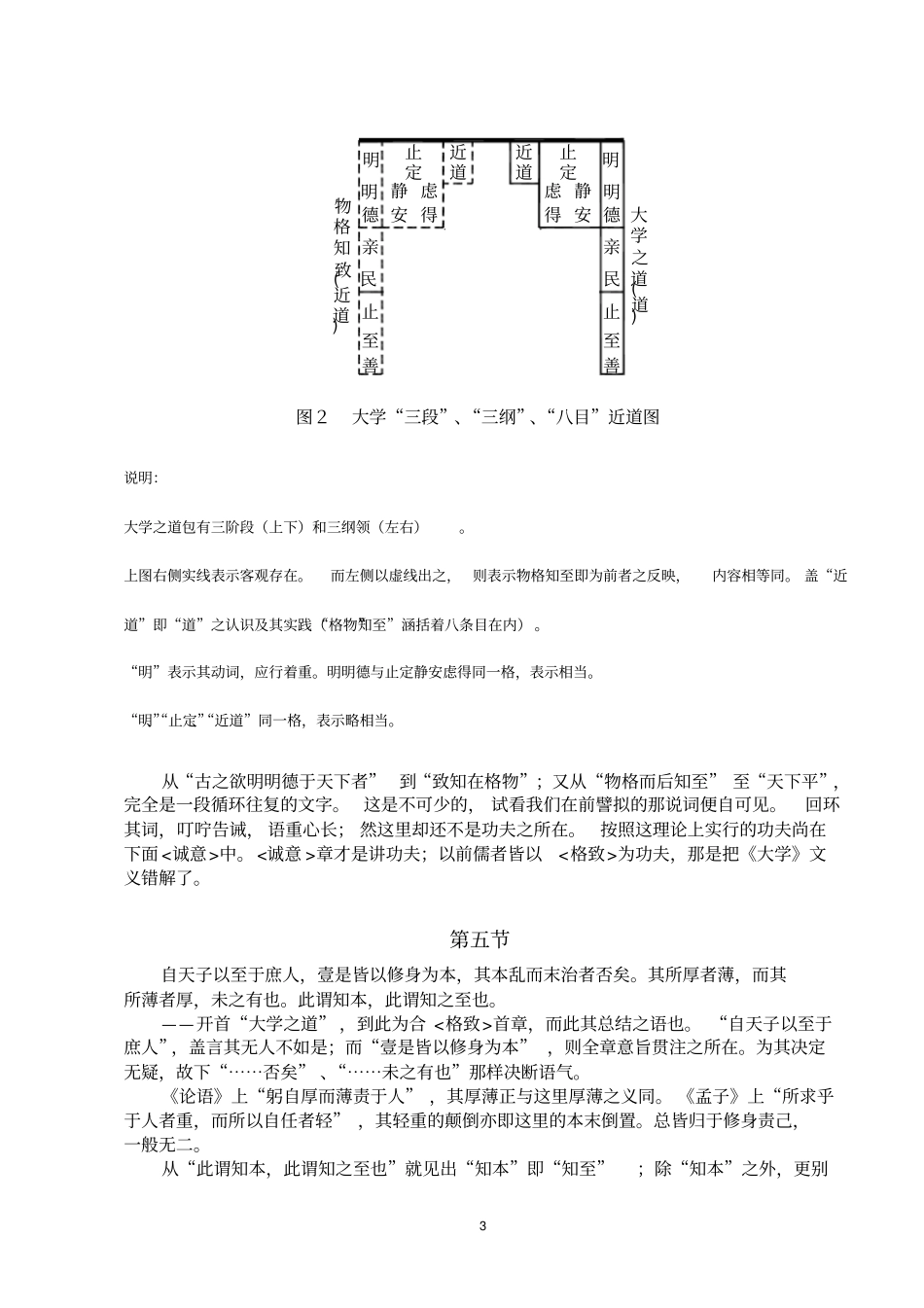 伍庸伯大学解_第3页