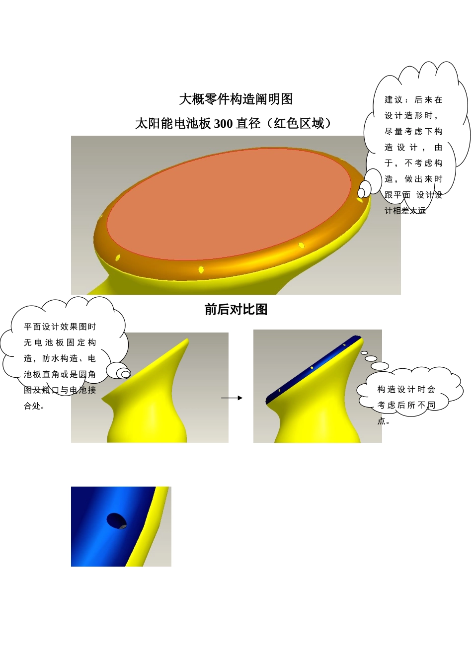 2025年太阳能杀虫灯外形及结构分析图_第2页