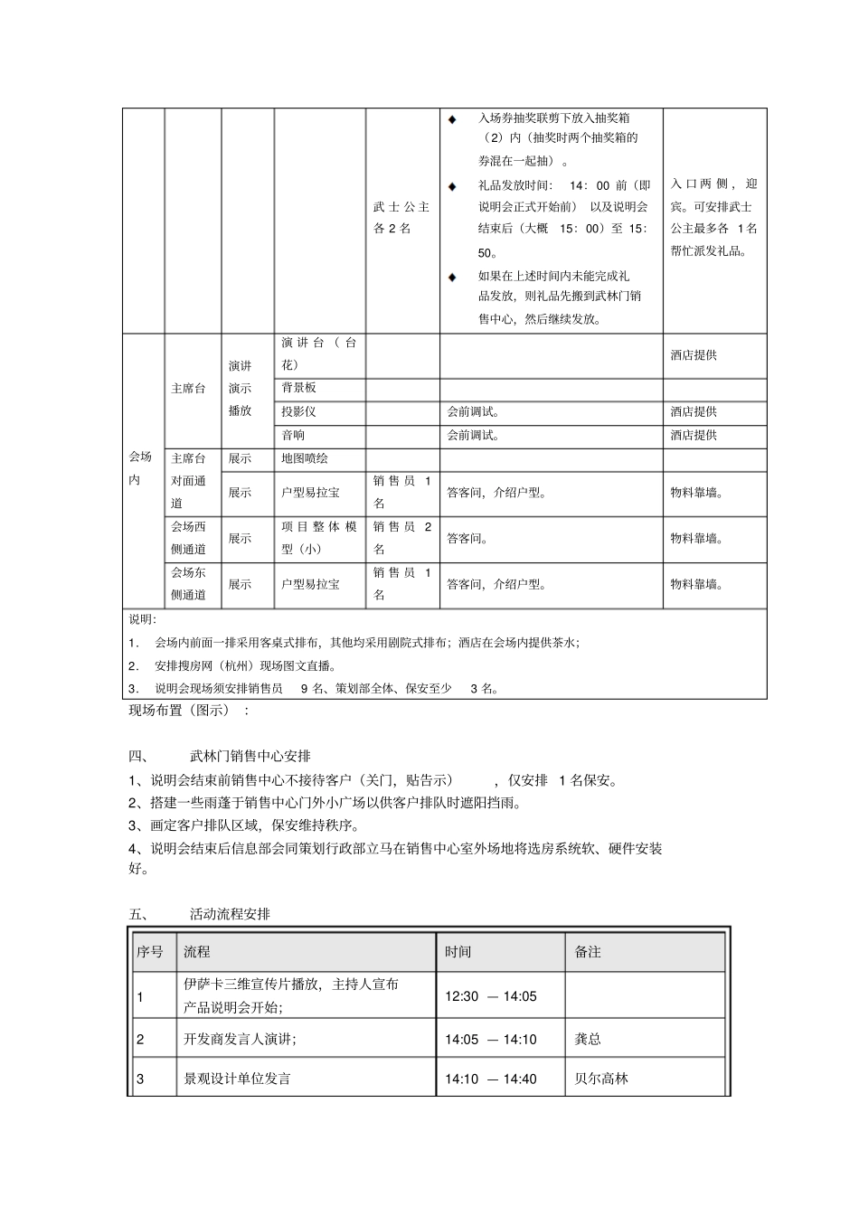 伊萨卡产品说明会执行方案_第2页