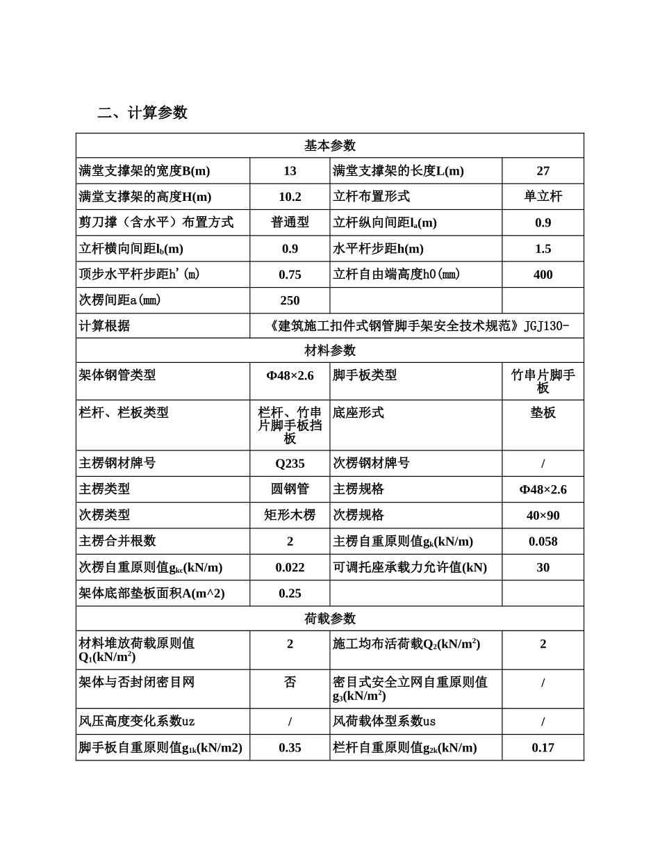 2025年满堂支撑架结构计算书_第3页