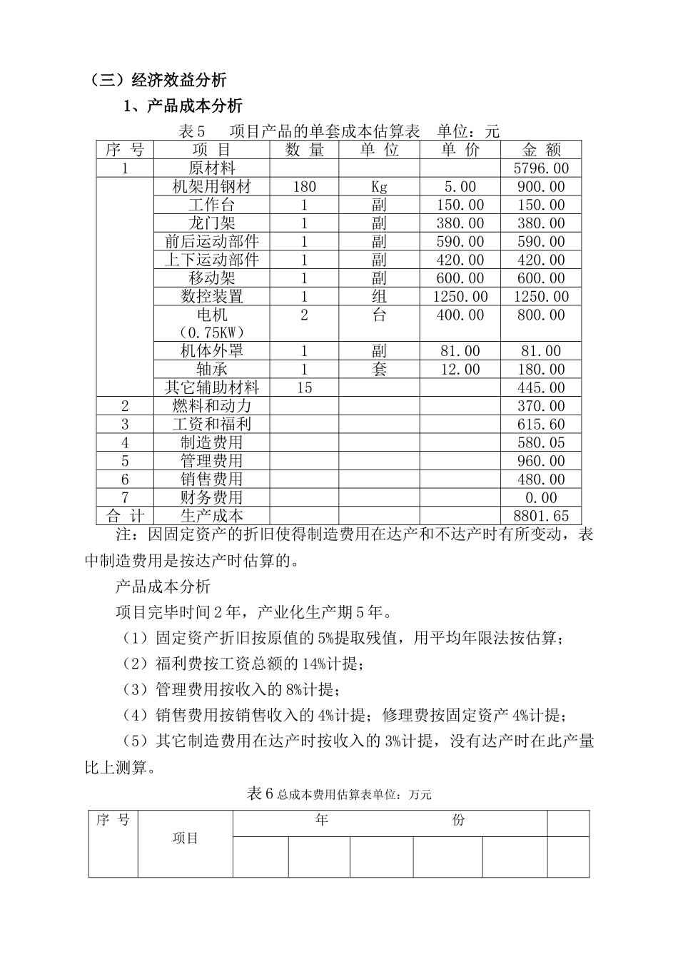 2025年经济效益分析_第1页