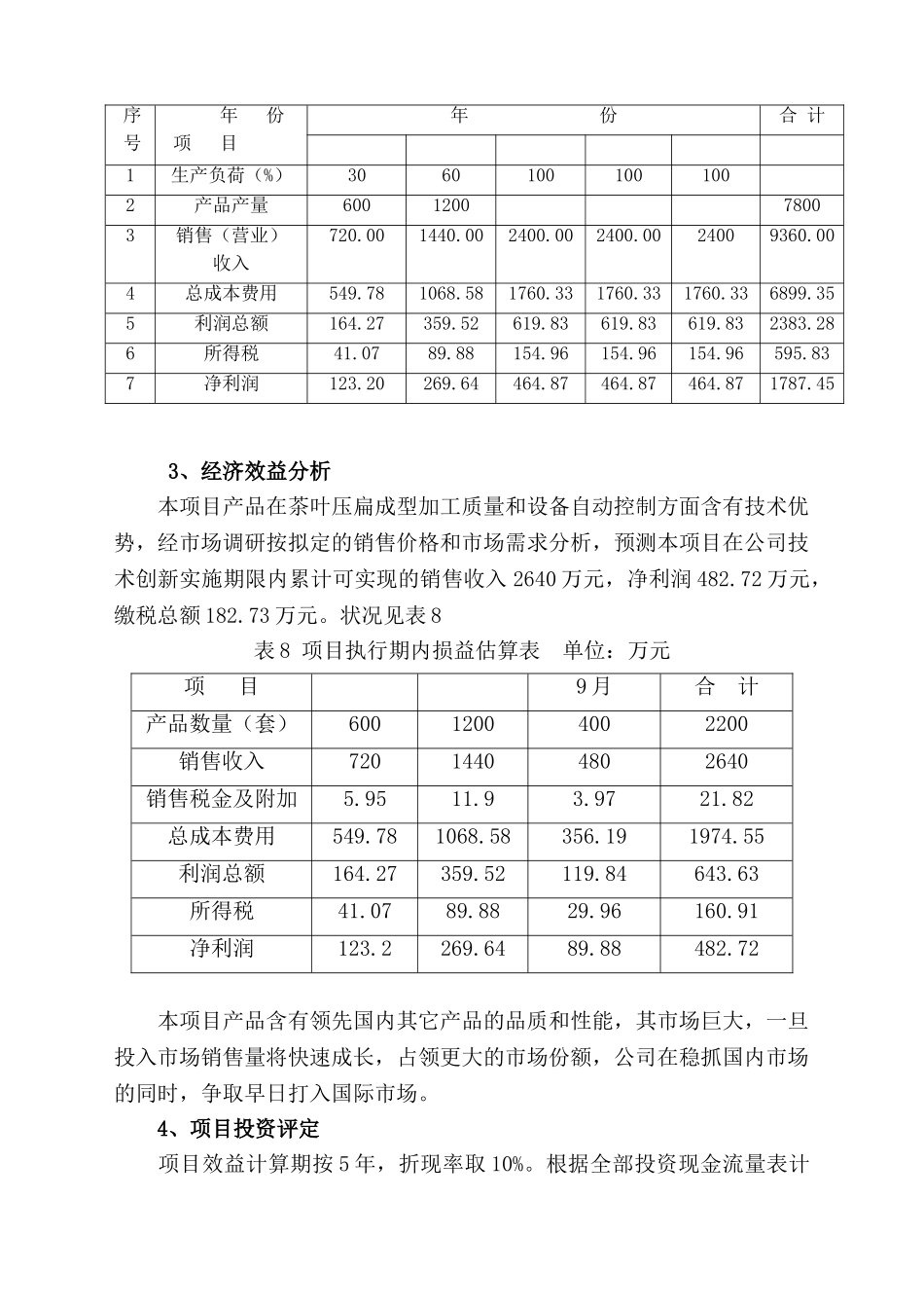 2025年经济效益分析_第3页