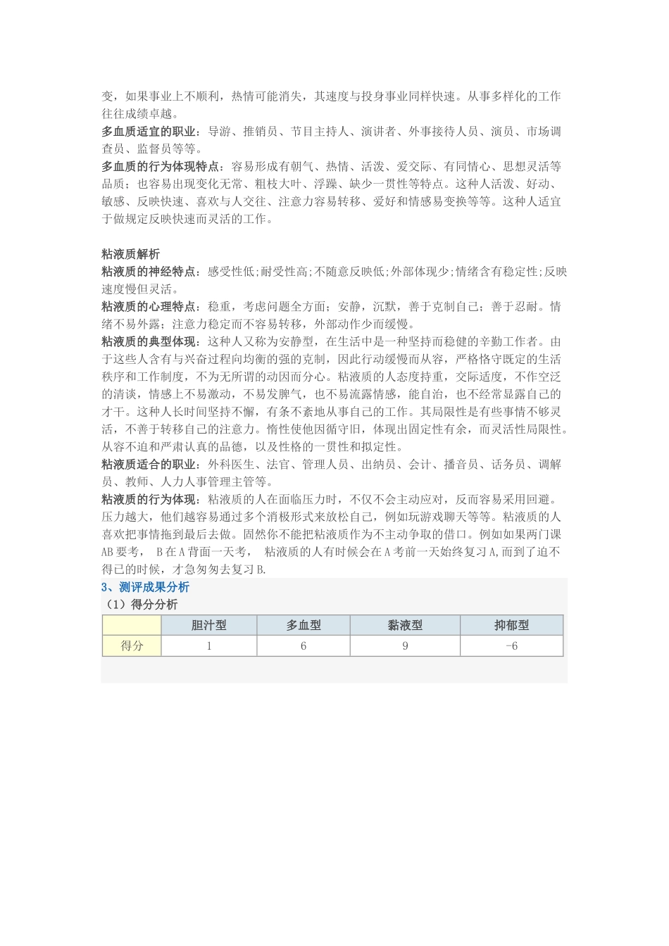2025年自我气质测试分析报告_第2页