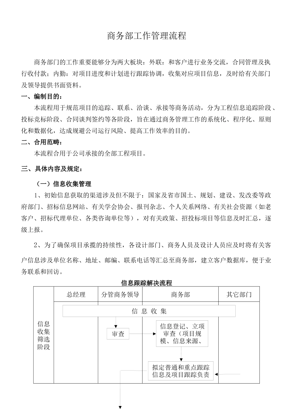 2025年商务部工作管理流程_第2页