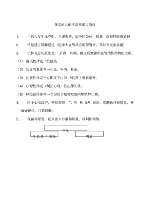休克病人的应急预案与程序