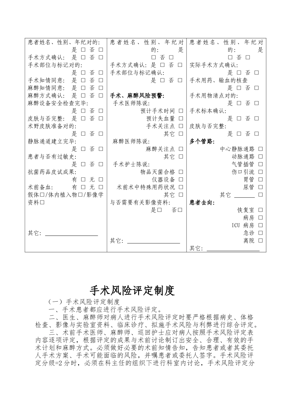 2025年手术安全核查与手术风险评估制度及流程_第3页
