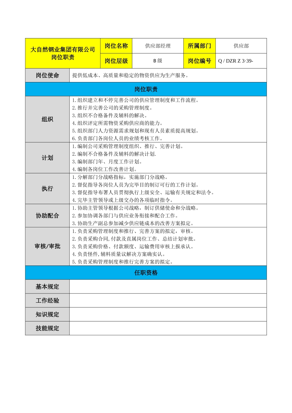 2025年供应部岗位职责_第2页