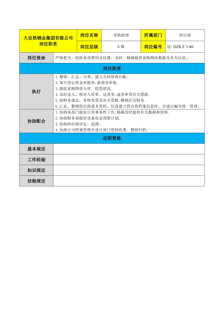 2025年供应部岗位职责_第3页