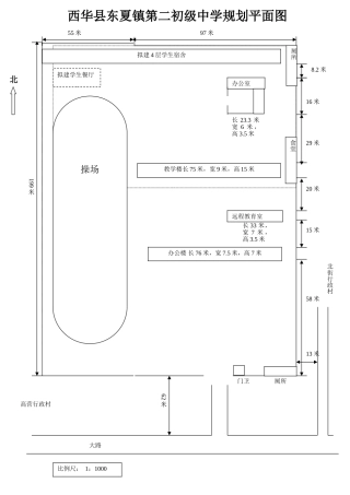 2025年校园规划平面图