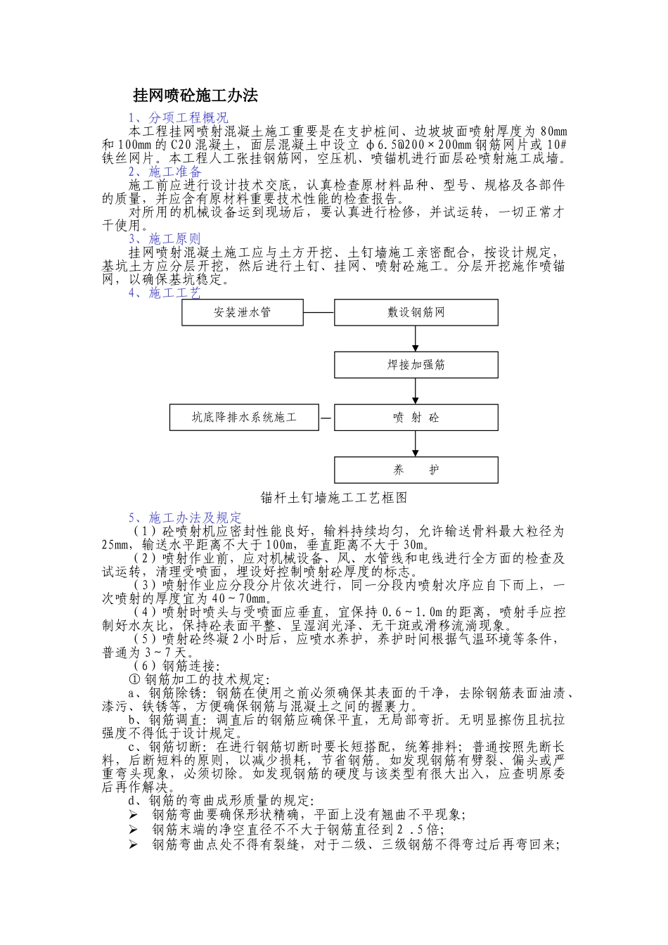 2025年挂网喷砼施工方法_第1页