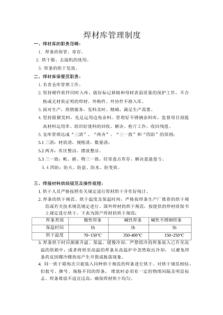 2025年焊材库管理制度