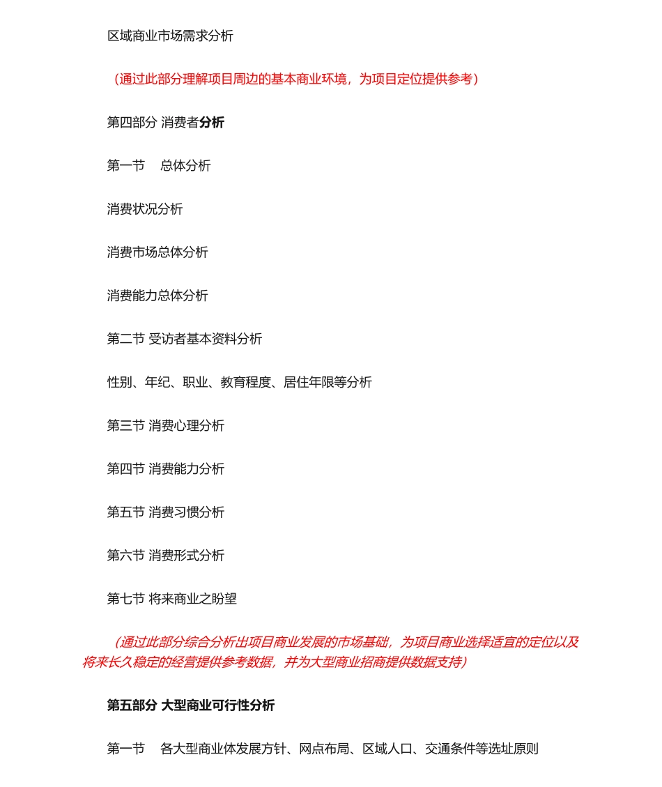 2025年市场调研报告目录_第2页