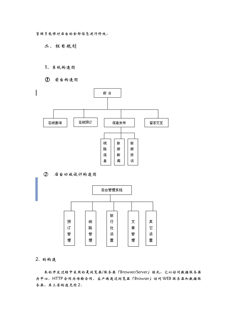 2025年网站设计与实现_第3页