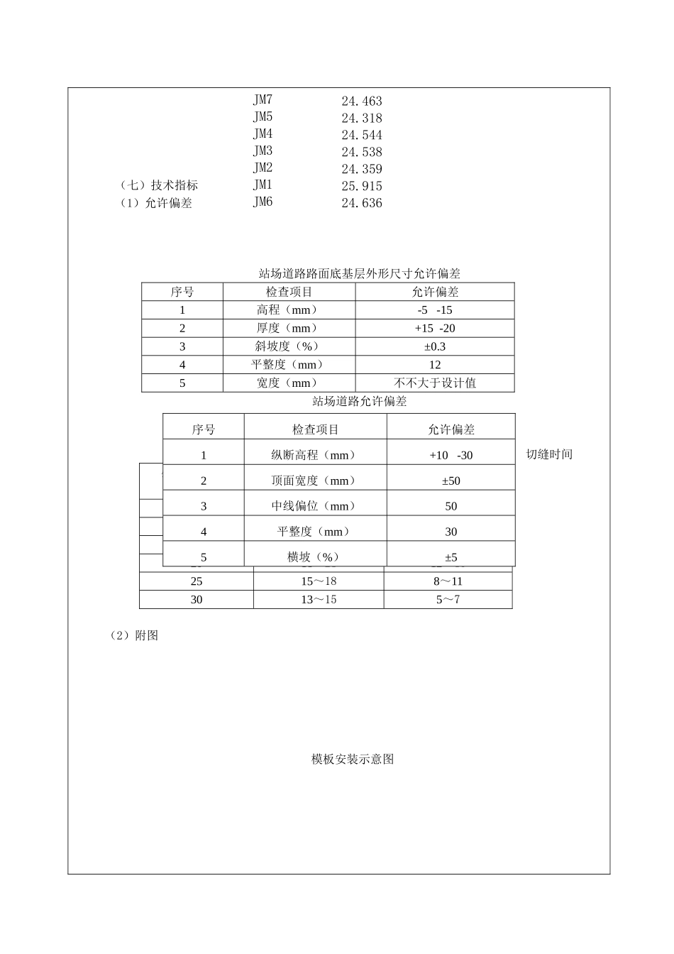 2025年站场混凝土道路施工技术交底标准_第3页