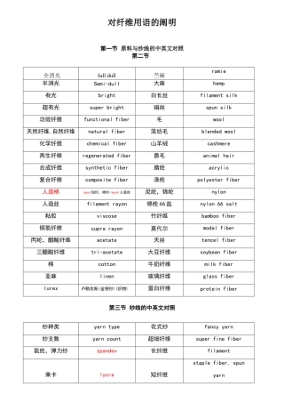 2025年纤维用语中英文对照