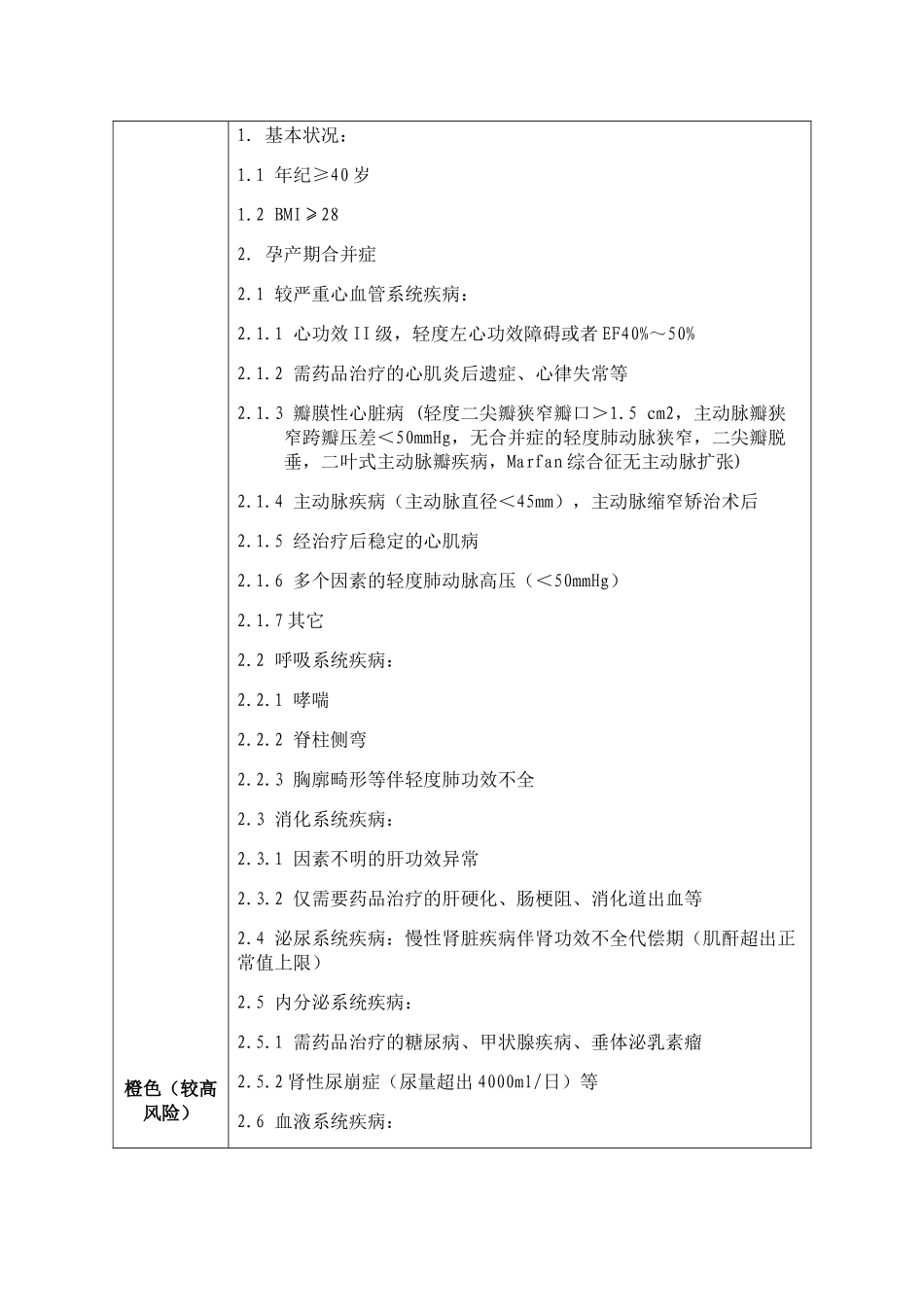 2025年孕产妇妊娠风险评估表_第3页