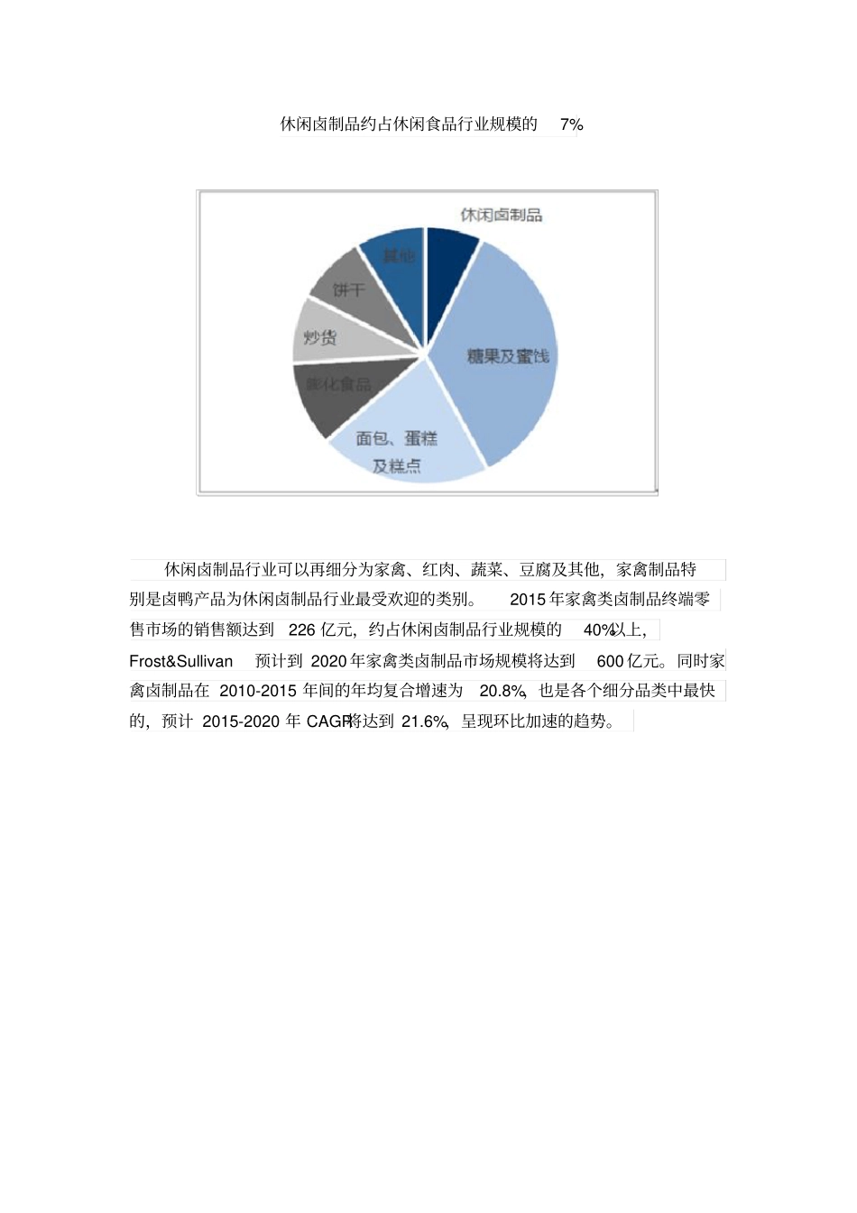 休闲卤制品行业发展现状及发展趋势分析_第2页
