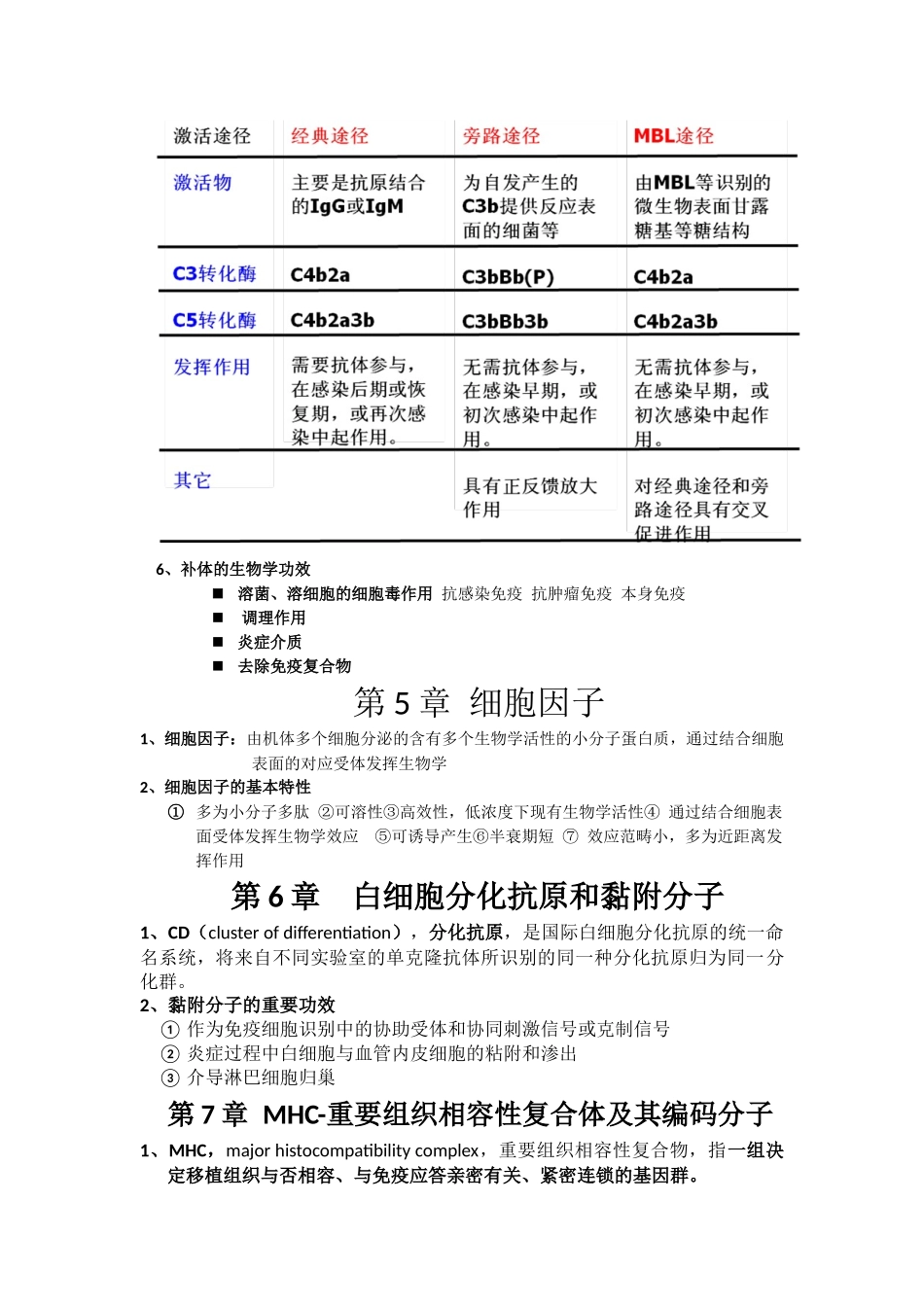 2025年医学免疫学重点总结_第3页