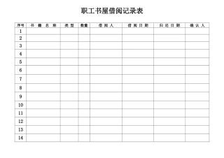 2025年借书登记表
