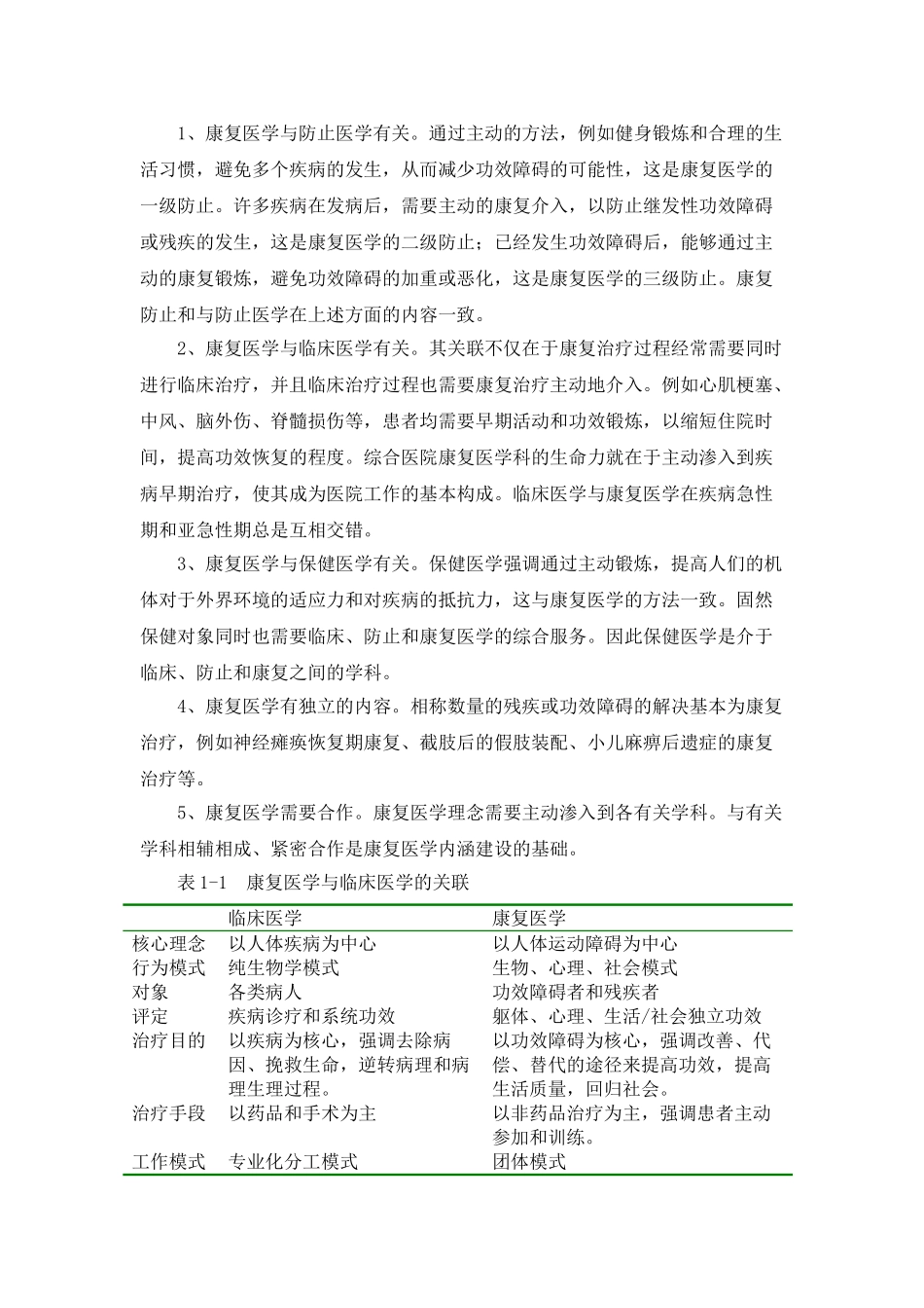 2025年康复医学一康复医学概述_第3页