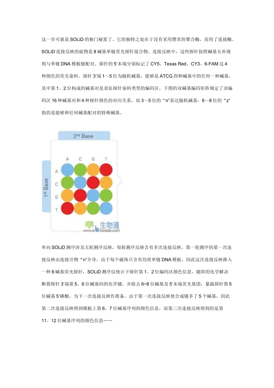 2025年新一代测序技术solid_第3页