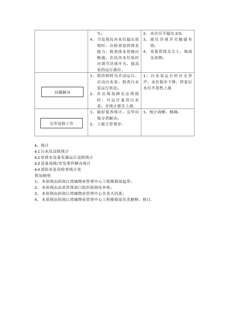 2025年给排水系统巡检规程_第3页