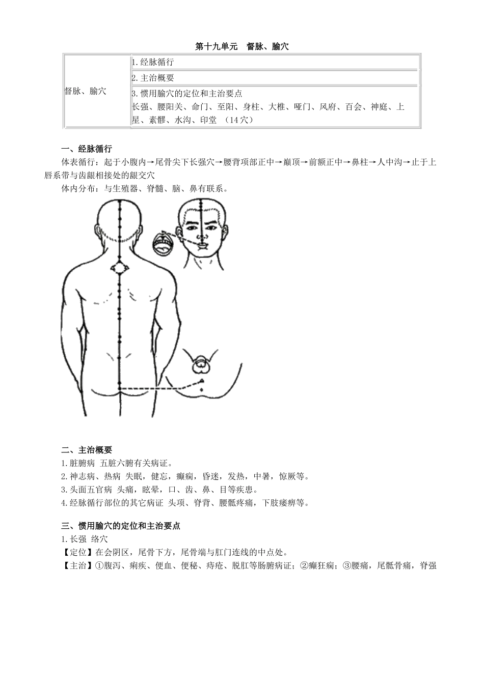 2025年针灸学督脉腧穴_第1页