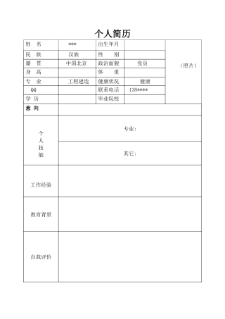 2025年简单个人简历模板
