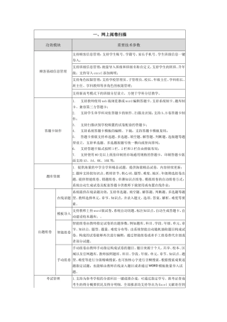 2025年网上阅卷扫描